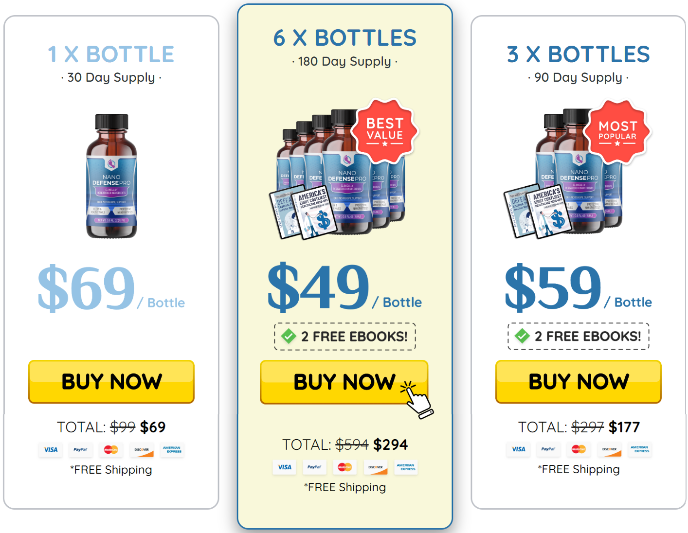 NanoDefensePro.com price